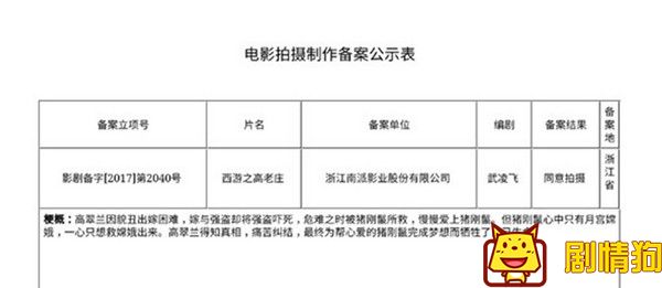 南派三叔将要拍摄《西游之高老庄》？主要讲的是什么？